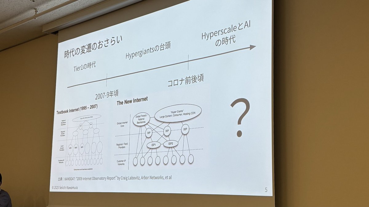 InternetWeek_jp's tweet image. #InternetWeek_jp C17は「不確実性に挑む　これからのピアリング運用のキーポイント」
まずは川村聖一さんが伝統的階層型ピアリング構造から近年のビッグテックによる構造変化まで振り返っています。後半にはIIJ蓬田さんも参加して、今のピアリングの実情に迫ります！