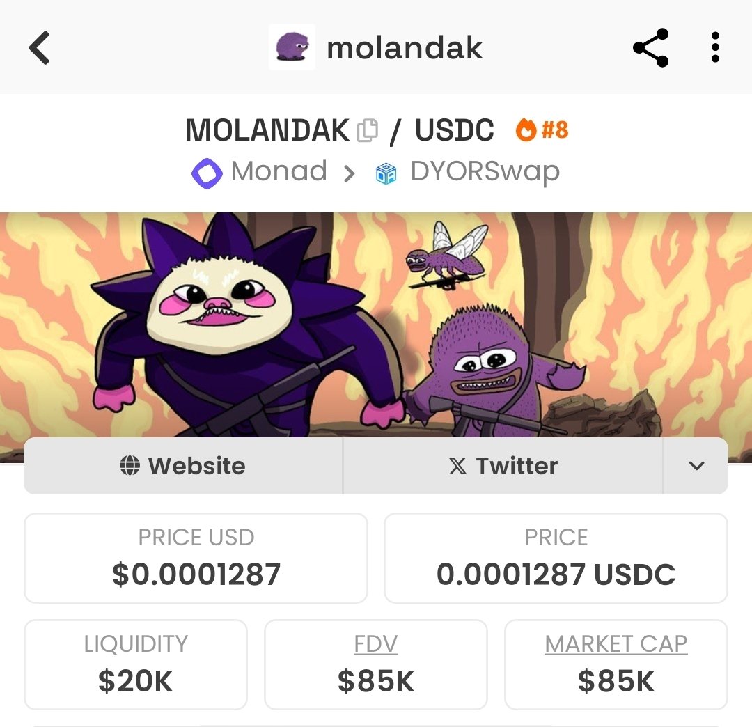 microcapguy's tweet image. Gamble on $molandak - 85k

0xD32E9dDD968b18E8429F2d1DA7efb2cc1F01d42d

dexscreener.com/monad/0x88dE9f…