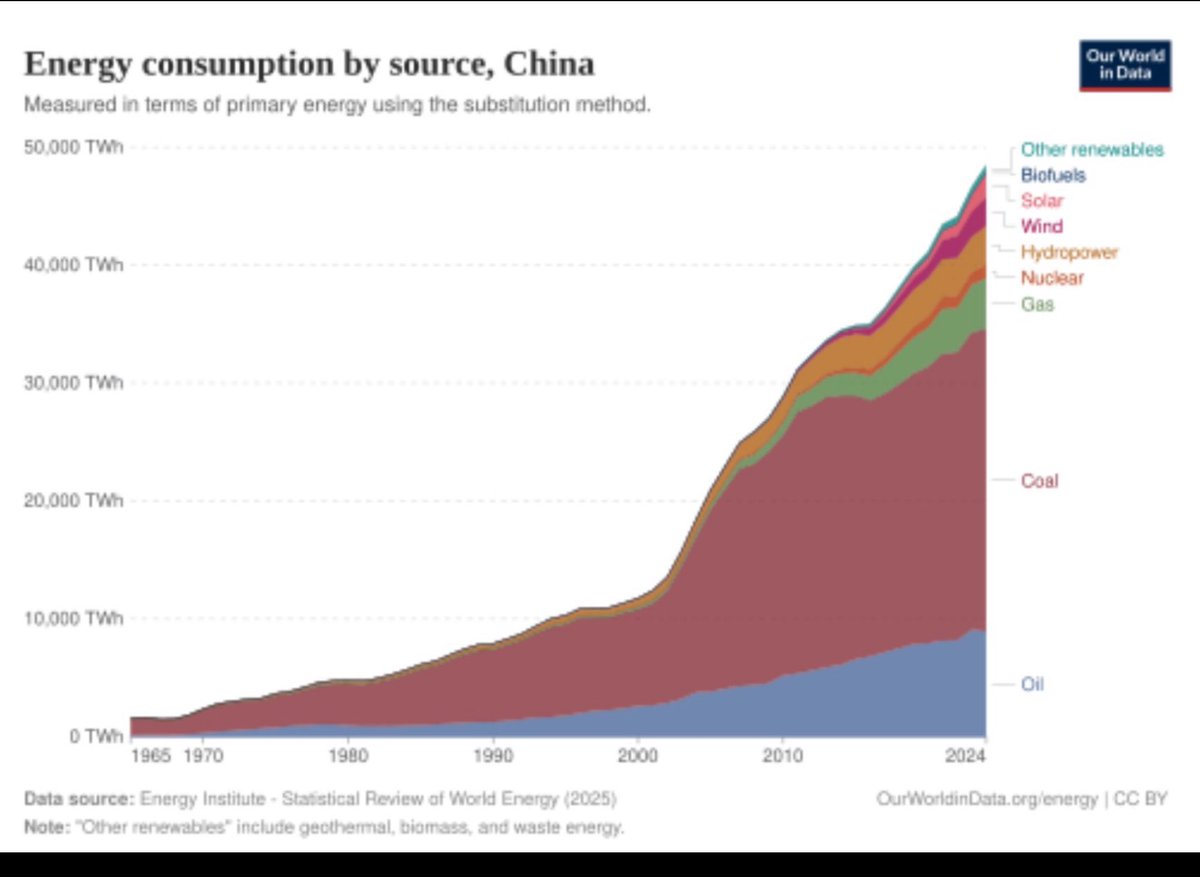 Un des rares points où je suis ok avec janco, c’est l’addition!