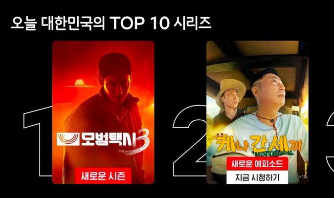 three idiots in kenya is #2 on today’s top 10 series in korea on netfIix‼️