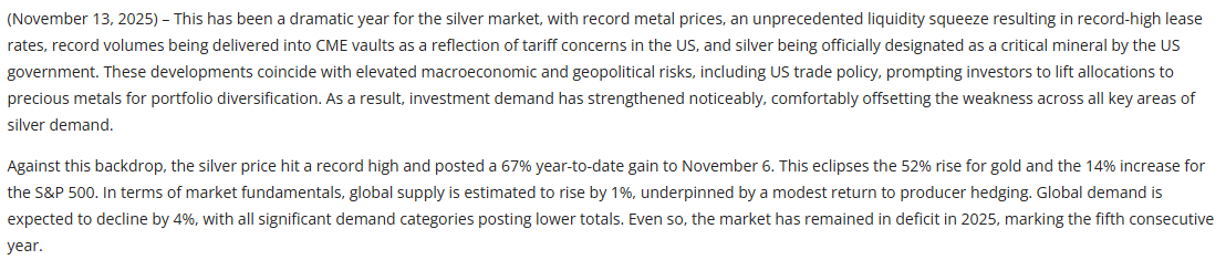 Plata🥈en 2025:
* Alcanza máximos históricos
* +67% YTD
* En déficit por 5º año consecutivo 
* Squeeze de liquidez sin precedentes y tasas récord para leasings 
* Volúmenes récord al CME
* Nombrada oficialmente mineral crítico por EEUU 
* Demanda de inversión se ha fortalecido