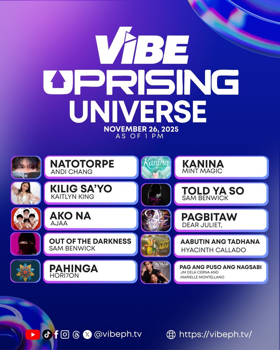 vibephtv's tweet image. 🎶 VIBE: UPRISING UNIVERSE UPDATES 🎤
As of NOV 26 | 1 PM —  Mga Vhie, NON-STOP ang bakbakan sa voting! 😭🔥 Hindi nagpapahinga ang fandoms , puro gigil, puro push! 💜⚡