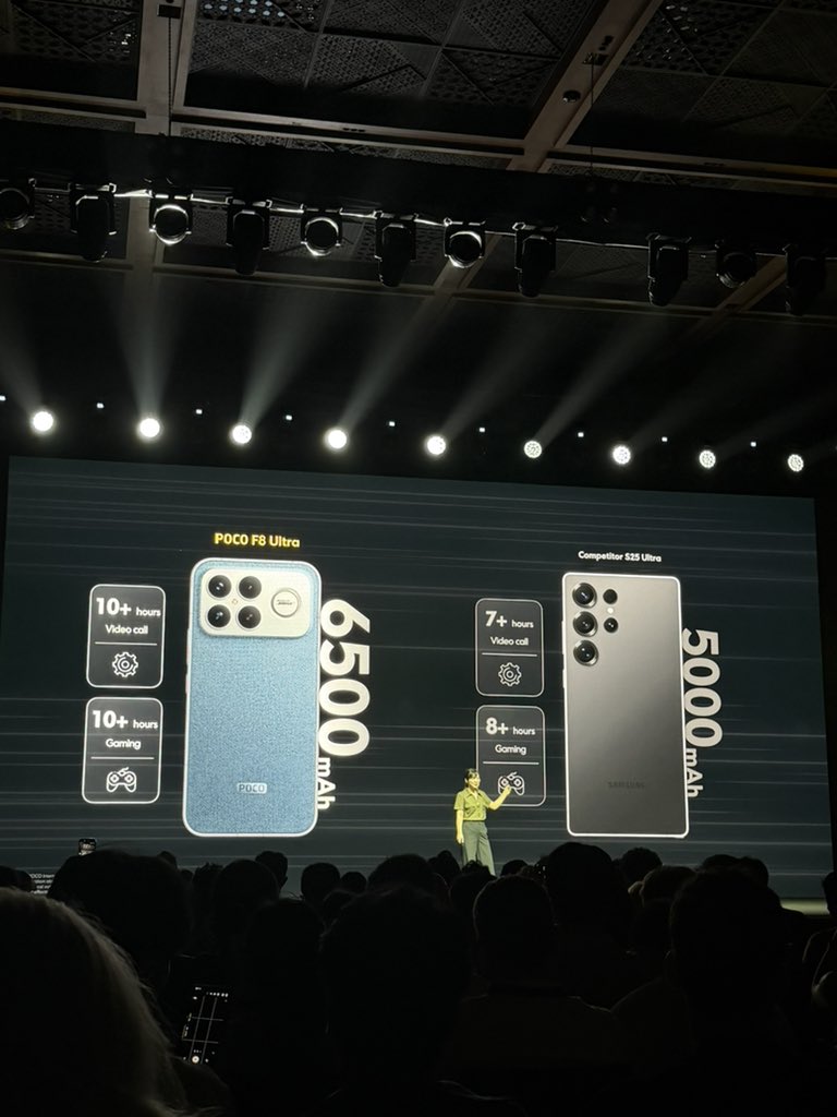 ZONEofTECH's tweet image. POCO F8 Ultra vs S25 Ultra Battery:

Also 100W fast charging (100% in 38min)

#POCOF8Series #POCOF8Ultra #UltraPowerAscended