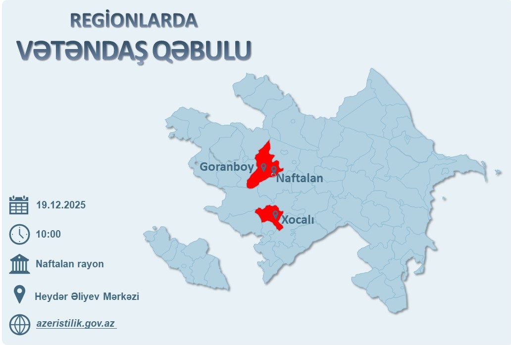 Azəristiliktəchizat ASC tweet media