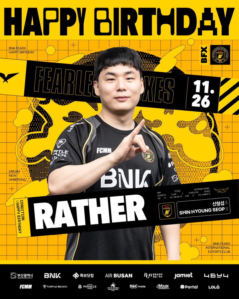 BNKFEARXLoL's tweet photo. 🎂𝐇𝐚𝐩𝐩𝐲 𝐁𝐢𝐫𝐭𝐡𝐝𝐚𝐲, 𝐑𝐚𝐭𝐡𝐞𝐫🎂
오늘은 BNK FEARX 신형섭 ‘Rather’ 코치의 생일입니다!
#DreamNewAmbitions #LCK #RATHER https://t.co/wroTMYr8Hf