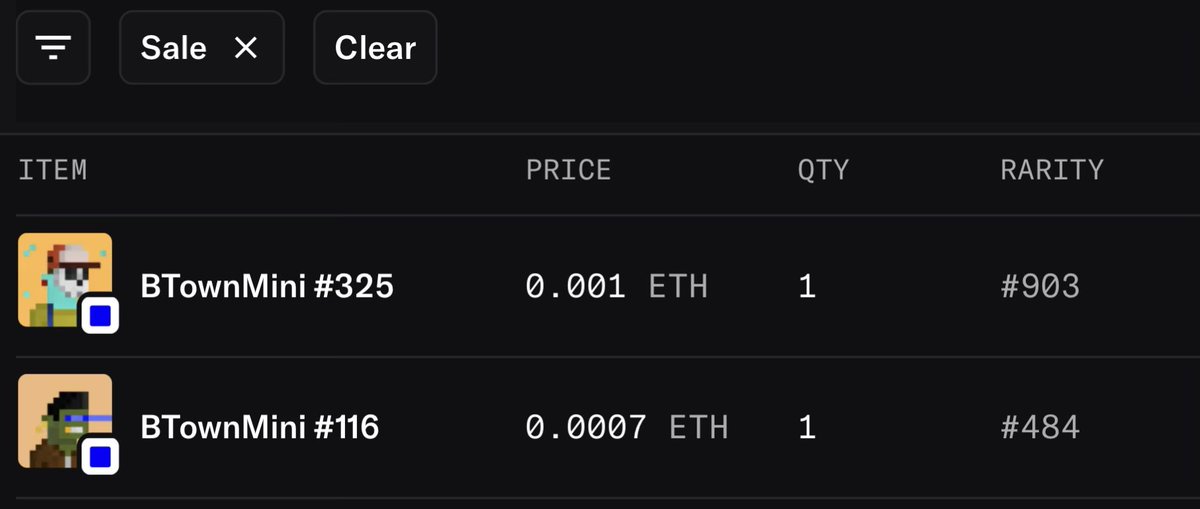 Last two sales, same buyer.

The final and the most important trait as they say is your perspective. 

#BTownMinis