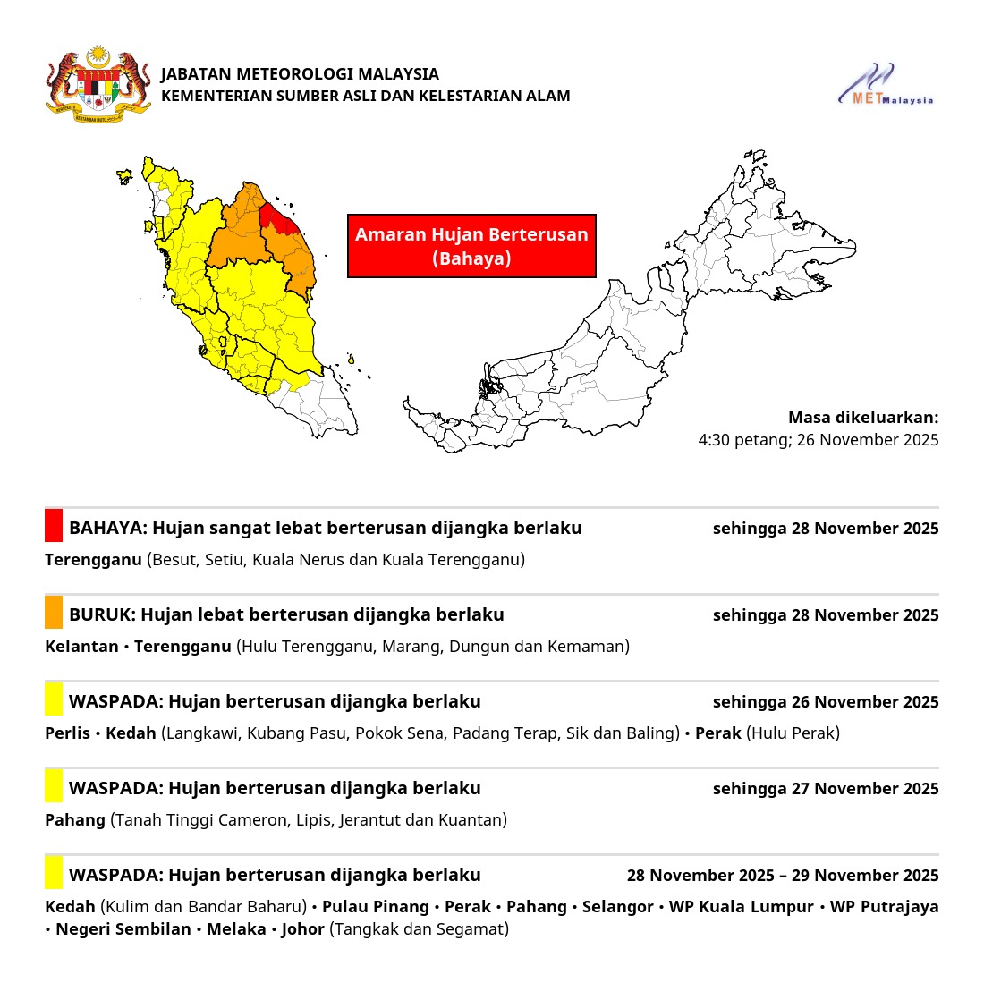 metmalaysia's tweet photo. AMARAN HUJAN BERTERUSAN 🌧️🌧️🌧️

#amaranhujanberterusan
#metmalaysia
#NRES
#MalaysiaMADANI https://t.co/l3mrO2bz2z