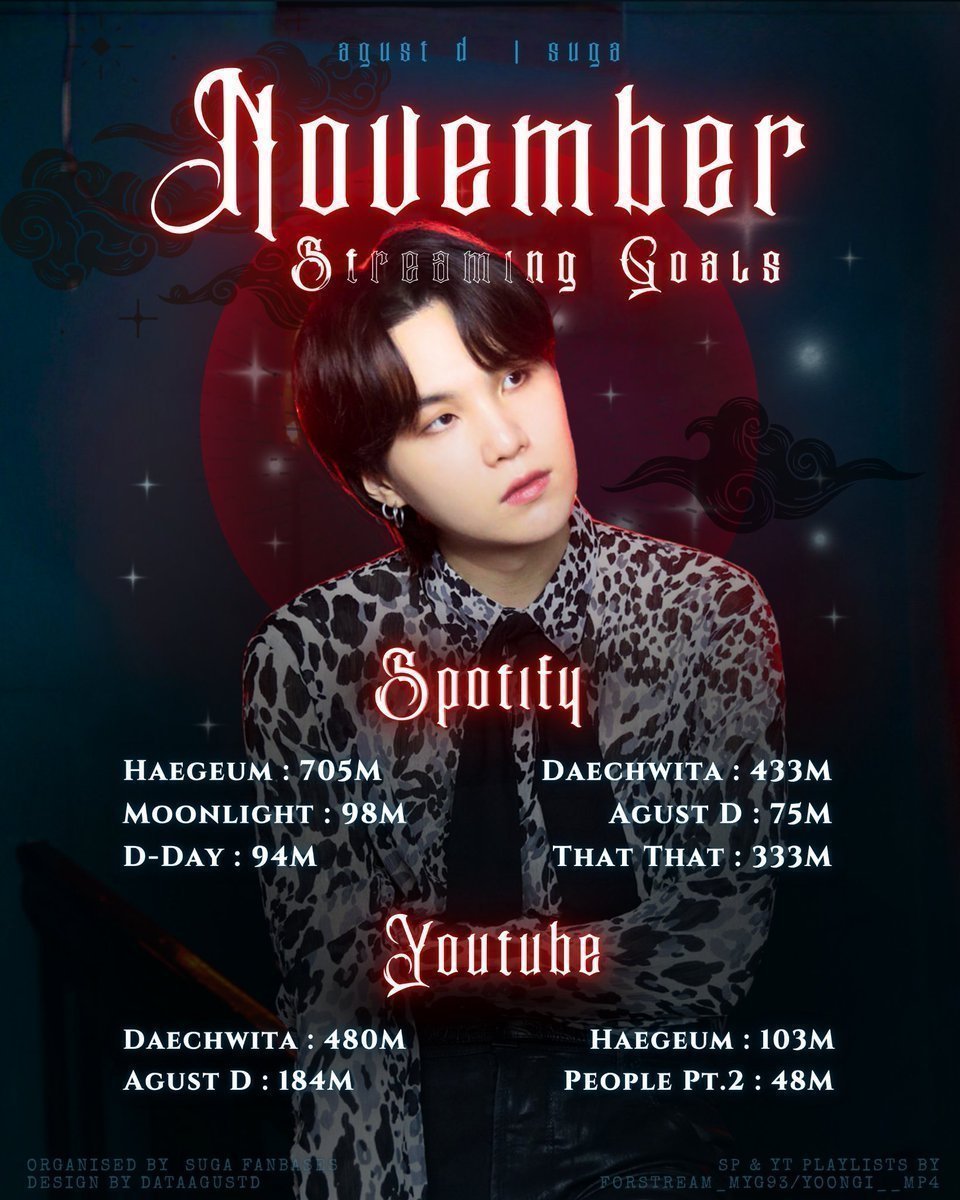 SUGA JAPAN (@SUGAprojJPN39) / Posts / X