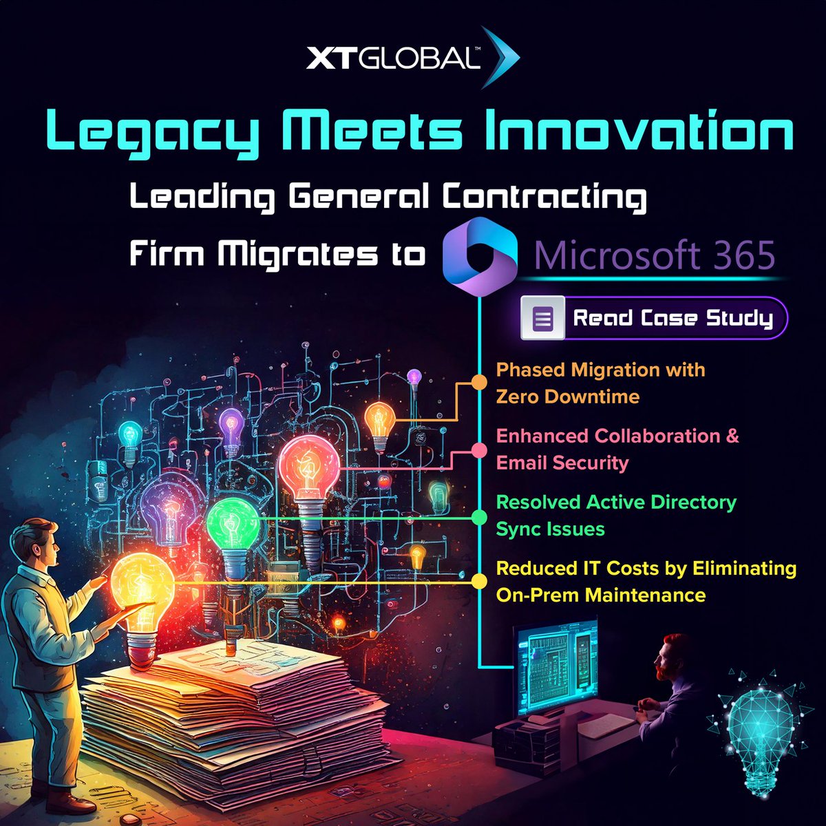 XTGlobal's tweet image. The #Microsoft365Migration Journey: Constructing a New Era with XTGlobal. Download our #SuccessStory 👉 bit.ly/3XfnHaK and learn how we helped a leading general contracting firm seamlessly #migrate to #Microsoft365, ensuring zero downtime and boosting security.
