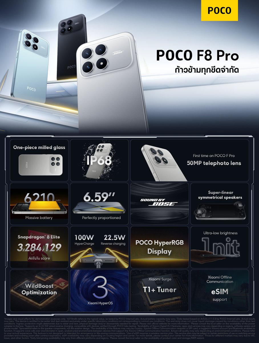 PocoThailand's tweet image. รวบตึงฟีเจอร์ POCO F8 Pro มีอะไรน่าสนใจบ้างไปดูกัน!
.
📍ดูรายละเอียดเพิ่มเติม : bit.ly/POCO-F8-Series

#POCOF8Series #POCOF8Ultra #POCOF8Pro #ก้าวข้ามทุกขีดจำกัด