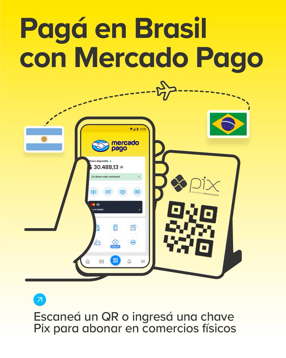 Este verano, los argentinos que viajen a Brasil podrán pagar con su cuenta digital de Mercado Pago a través de Pix. 

Fácil, seguro y usando su saldo en pesos. Esta solución ya comenzó a habilitarse de forma progresiva para todos los usuarios.
