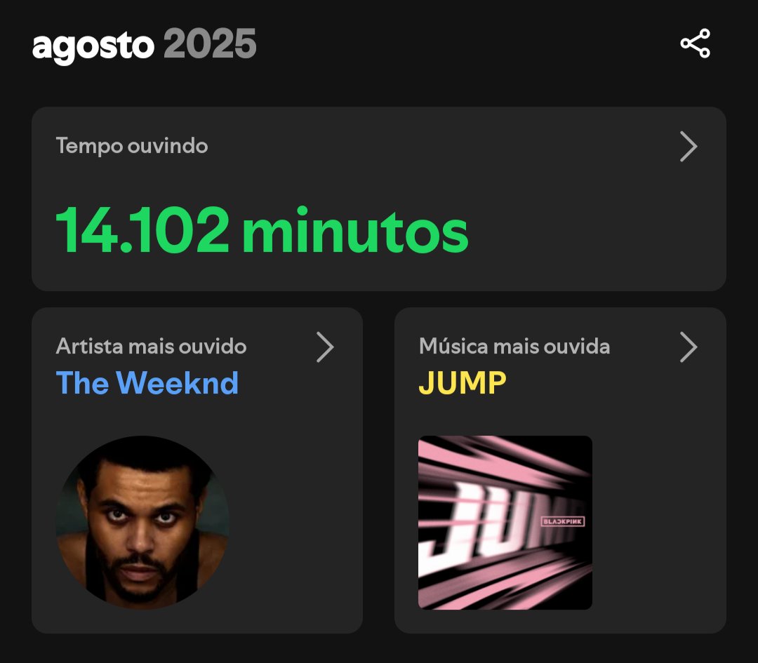 aquele amigo que só ouve as mesmas músicas