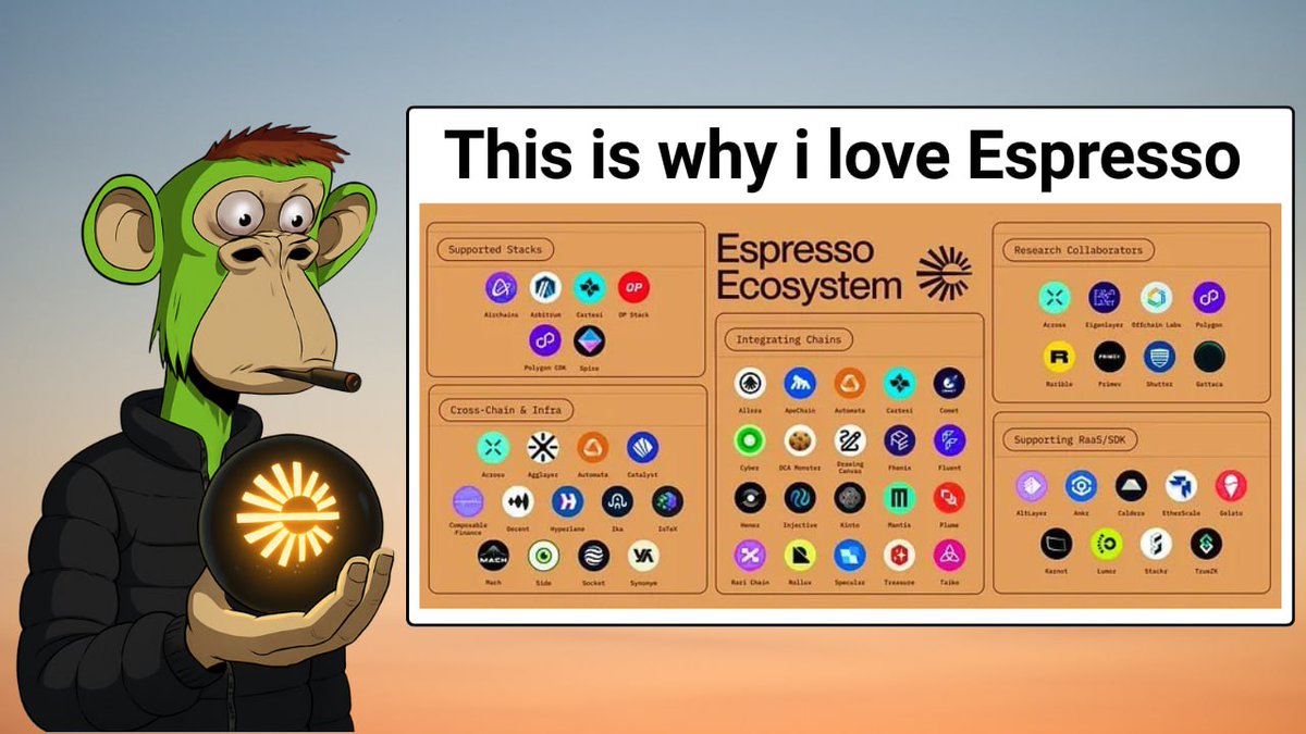 Mortezabihzadeh's tweet image. What Celo is trying to build has always depended on one thing:

making onchain payments feel as smooth as mobile payments... 

And that’s exactly where @EspressoSys fits in

Celo users expect a “ tap and it works ” experience but settlement delays and stuck transfers break that…