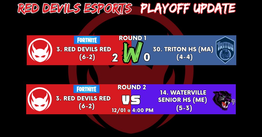 Playoff Update!

Congratulations to Red Devils Fortnite for making it to Round 2!