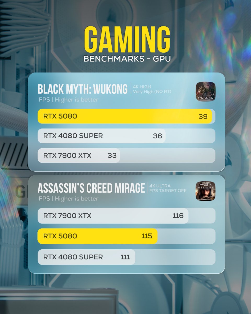 themvp_in's tweet image. Honey, where&apos;s my super suit?

#PCMR #TheMVP #custompc #gamingpc #gaming #tech #techreview