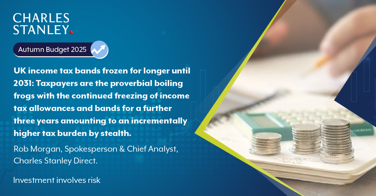 Charles Stanley Wealth Managers tweet media