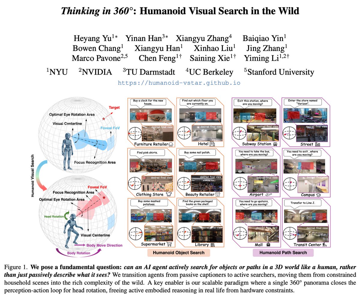 Yiming Li tweet media