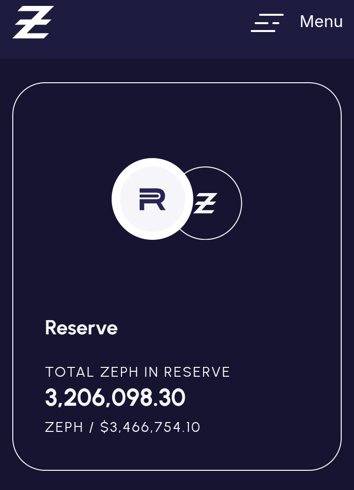 DerilPana's tweet image. $ZEPH Reserves at @zephyr_org  protocol keep growing and printing private and decentralized $ZSD stableDollars

400k $ZSD on circulation and 3.3M $ZEPH at the reserves.

Numbers keep walking. Yeah! 🤘😎 

#Zephers love !