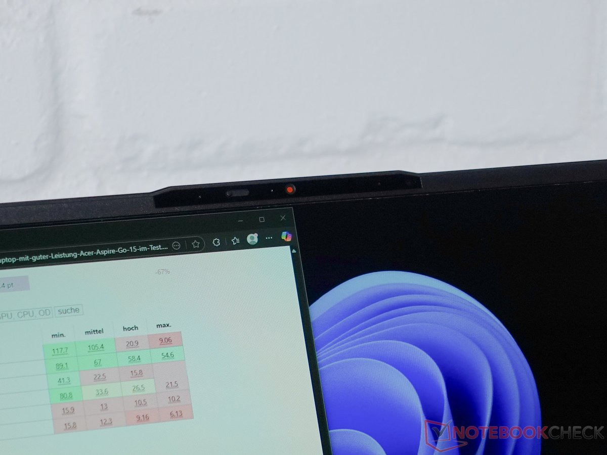 notebookcheckit's tweet image. Recensione dell&apos;#Acer #Swift Go 16 AI: Prestazioni solide e #OLED colorato
tinyurl.com/47azhtwk
#laptop #pc #computer #notebook #AcerSwiftGo16 @Acer @AcerItalia