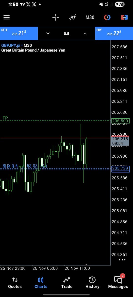 ★Princewill Knight🫆★ tweet media