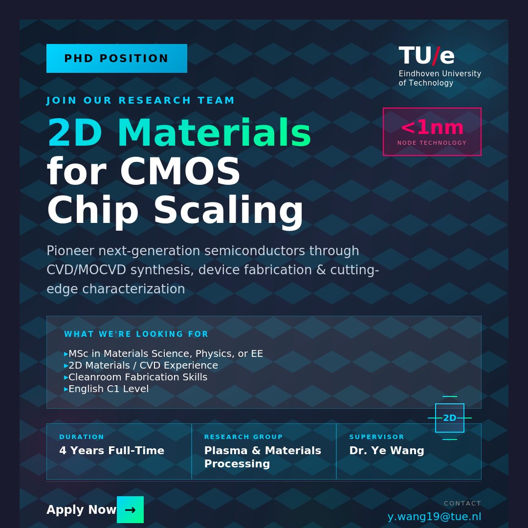 I’m hiring a fully-funded PhD studentship in 2D materials for CMOS scaling at Eindhoven University of Technology (TU/e, the Netherlands) starting 2026 fall. The vacancy link will be published soon. Welcome to contact me (y.wang19@tue.nl) for more details. #2Dmaterials #PhD