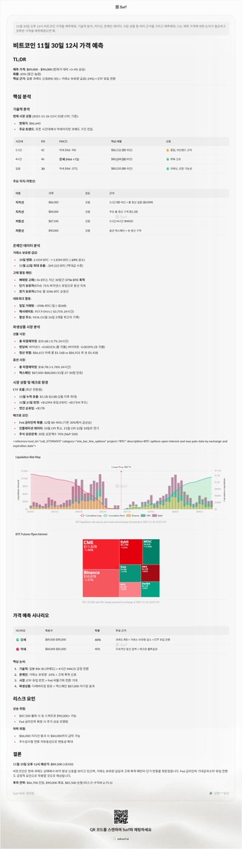 Heyyy💤 🦖 tweet media