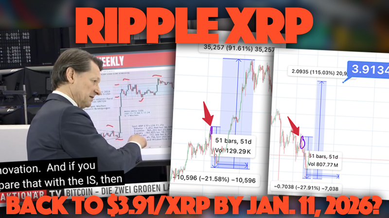 WorkingMoneyCH's tweet image. Will XRP Surpass BTC Metrics &amp;amp; Rally To $3.91 By January 11th, 2026? 🤔
#Ripple #XRPcommunity
▶️ youtu.be/yhTKnb8MPR8