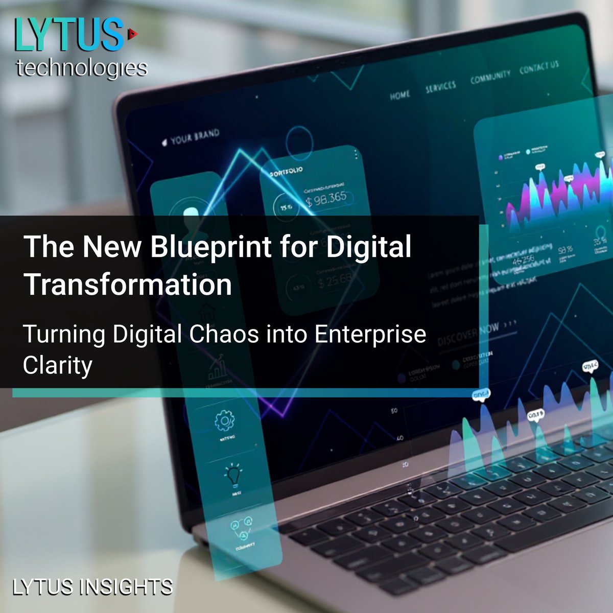 Lytus Technologies tweet media