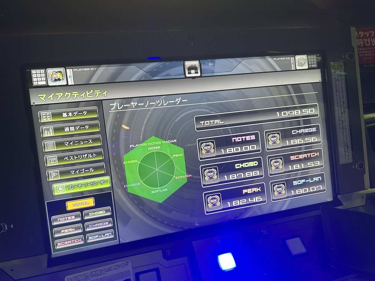 FoolLady tweet media