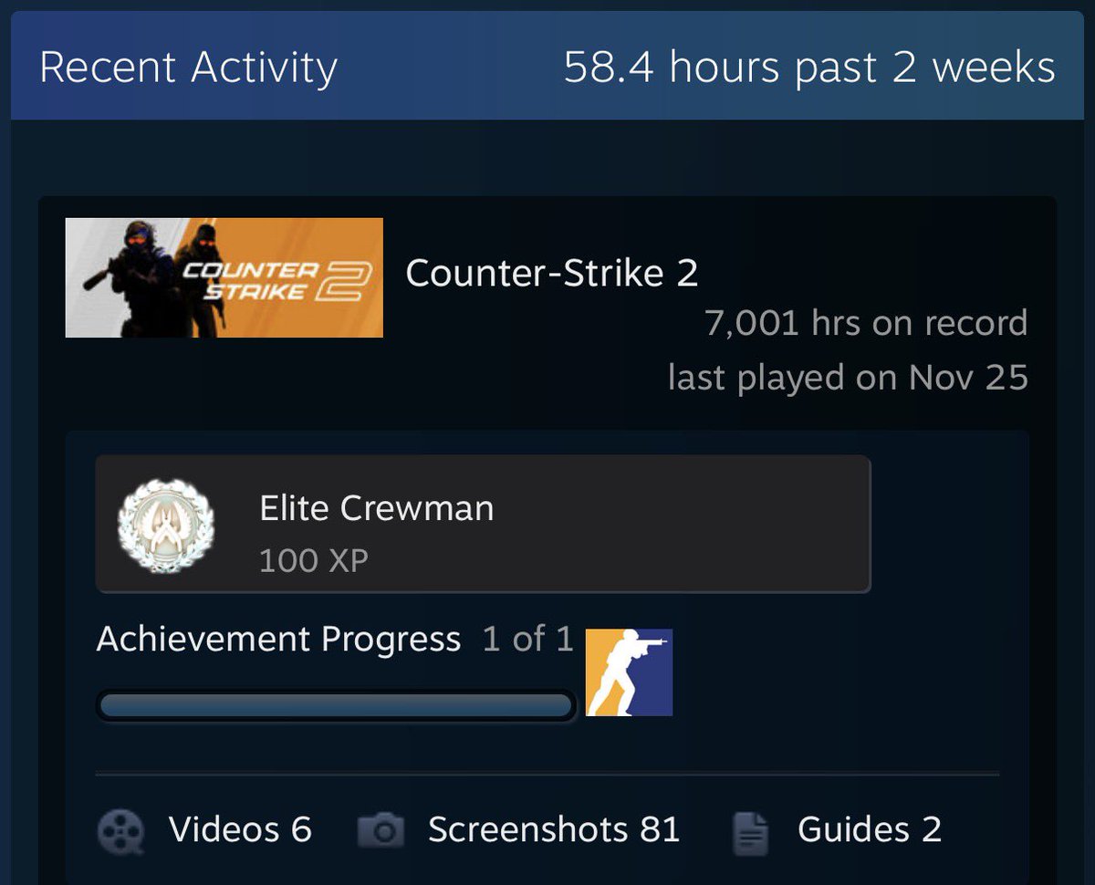 Reached 7000 hours and am probably at my lowest performance consistency ever.

Give me CSGO back 🙏