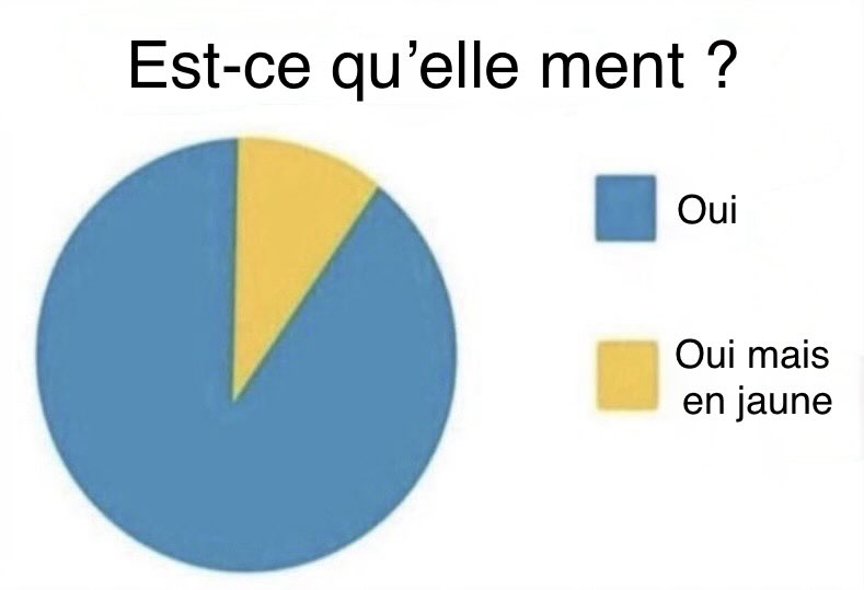 Issaam30's tweet photo. Supplément https://t.co/2zyIfNuNBb