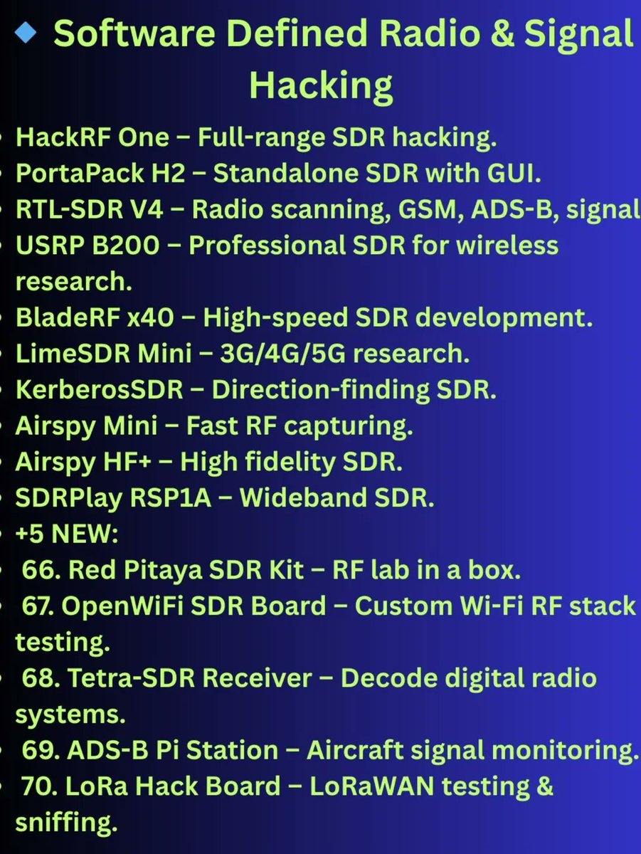 Anastasis_King's tweet image. 🔧 Hardware Tools for Learning Cybersecurity Practically

Hands-on experience is one of the most effective ways to build real cybersecurity skills, and hardware tools play a huge role in that learning journey.

🔖 #CyberSecurity #HardwareHacking #WiFiSecurity