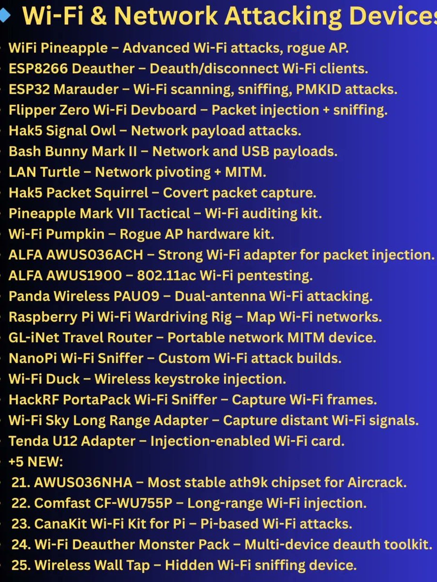 Anastasis_King's tweet image. 🔧 Hardware Tools for Learning Cybersecurity Practically

Hands-on experience is one of the most effective ways to build real cybersecurity skills, and hardware tools play a huge role in that learning journey.

🔖 #CyberSecurity #HardwareHacking #WiFiSecurity