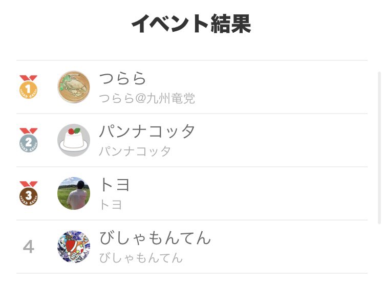 つらら@九州竜党 (@turara527) / Posts / X