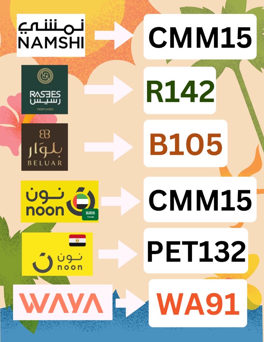 رسيس
ك&amp;#x624;د خ&amp;#x635;م ك&amp;#x624;بون
ن&amp;#x648;ن▬السعوديه▬مصر▬الخليج▬ن&amp;#x645;شي▬رسيس▬بلوار▬وايا▬▬للعطور▬رسيس ▬