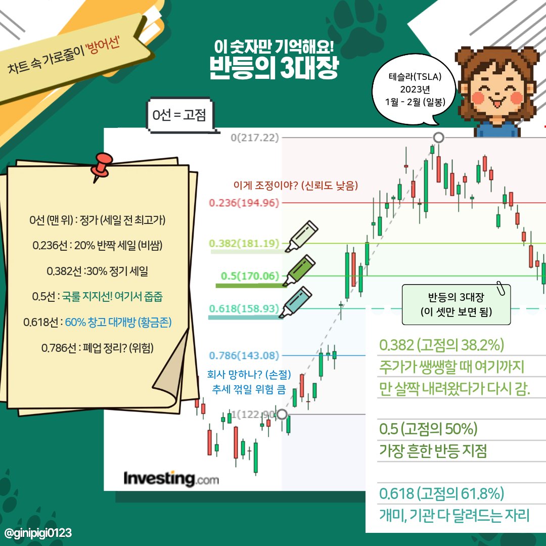 파이코인[구글도배,구글찌라시 텔 𝐒𝐄𝐎𝟗𝟐𝟏]텔레그램OTC.lfn