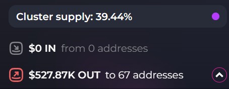 morsyxbt's tweet photo. It seems more than 30% of @irys_xyz airdrop was claimed by their own team members & manipulating more than 280M tokens (14% of cs) :

i found more than 30 clusters, patterns were similar in almost all cases

(1:fund fresh wallets by same CEX address, 2:receive tokens, 3: either hold or send-back to CEX)

cluster 1 :

0x18Be3651D2CC304D1147712c3852dd043BEF497e - single bitget address was used to deposit irys tokens via more than 150 wallets in same time window

cluster 2 :

0x1ab4973a48dc892cd9971ece8e01dcc7688f8f23 - another bitget wallet was used to fund more than 800 wallets and claimed more than 180M irys tokens worth $6M

not only this, 3hrs ago more than 2.5M irys tokens were minted (ERC-20: IRYS) via Layer Zero eoa (0xb9E2a) and immediately were sent to CEX

tx mint :
0x10e4dc1d629a0b1ec7d66a9d2ae6af3bb0a7627684b711ed94314d35d3853b49

tx send :
0x0ac8a9ee68e9c73061b897c64d0cdf54aa453fd1757c1409e07af91d6933d29f

(0xb9E2a) is also linked to another wallet address (0xc5cA5ccb6Bb8849fB00bc11098c32564f283A0B2)

which is a fresh wallet funded yesterday by same above bitget deposit address and its currently holds 100M $IRYS tokens likely these tokens will be dumped too very soon

there many more small clusters being deposited to CEXs like 1M, 2M tokens in every 3-4hrs (note: this all being dome after providing liquidity to exchanges and mms)

a small investigation on irys revealed this much info and there is much more crime going on with their token currently & team has not clarified anything yet

again saying, i am not shocked because they scammed in past the amount was less but as they say, once bitten twice shy

also an advice the yappers who hated me back then for exposing their past grifts :

programmable data storage is empty right now, you can go and store your tears in there.