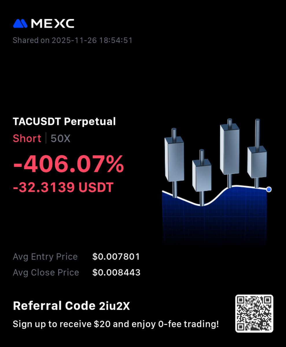 faha4dd1's tweet image. I lost everything in this shit coin why always me 😭😭😭😭😭😭
#mexc #lost #liqudation