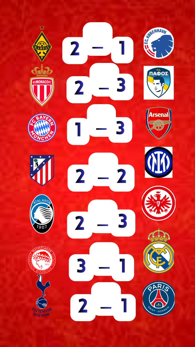 PrematchSecret's tweet image. Laga Krusial! Prediksi Skor Dirilis

#Football
#FootballMatch
#FootballScore
#PlayerHighlights
#AmazingGoal
#FootballPrediction
#TodaysMatch
#FootballNews
#FootballFans
#MatchReview
#FootballSkills
#TopScorer
#EpicGoals
#GoalOfTheDay