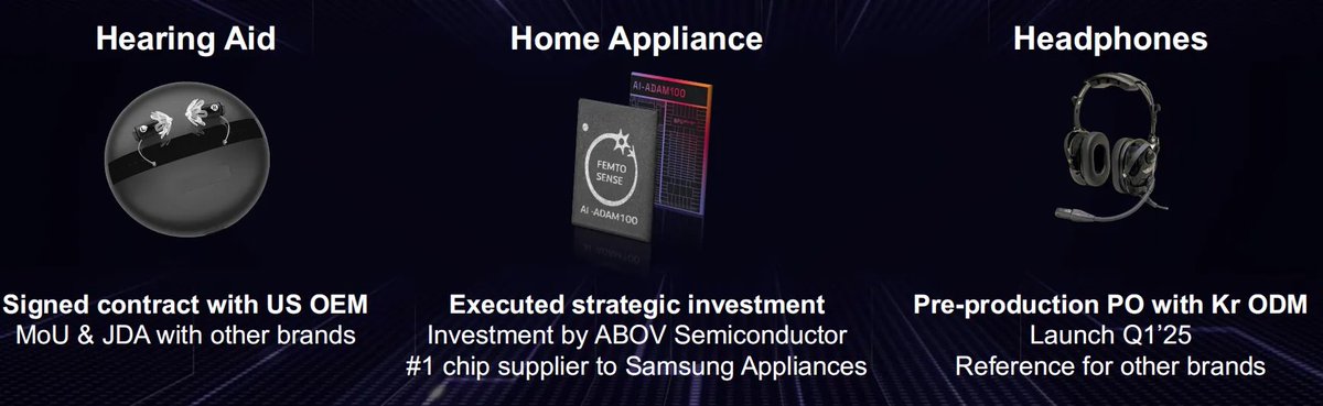 Femto_AI's tweet image. Headquartered in Silicon Valley, femtoAI —formerly known as Femtosense—was founded in 2018 by researchers from the Brains in Silicon Lab at Stanford University. Our technology takes inspiration from the principles of neuromorphic computing such as sparsity to empower intelligence…