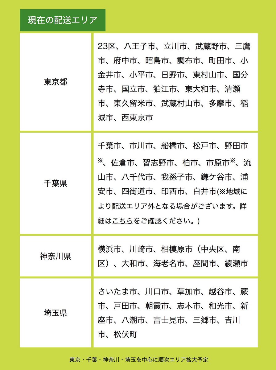 roku@ポイ活×お得情報を紹介中🎉 (@roku6po) / Posts / X