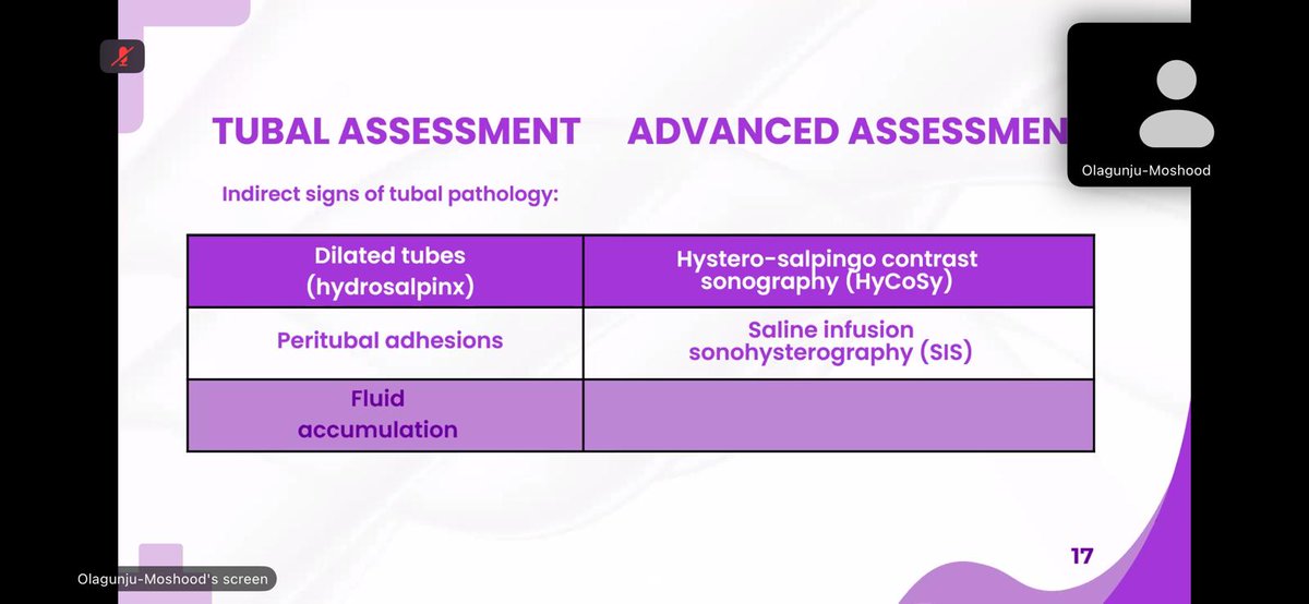 sonohive's tweet image. It was a great pleasure to host our first free ultrasound webinar session last Sunday!

Our eminent speaker, Mrs. Tawakalt Olagunju-Moshood, delivered a high-quality lecture.  We look forward to our next webinar!

#Webinar #Ultrasound #LearningTogether #Sonohive