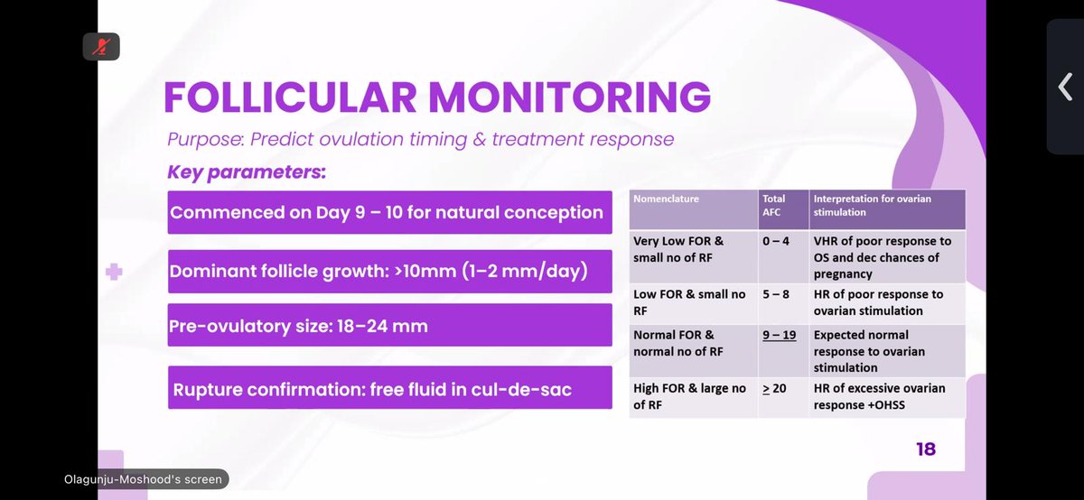sonohive's tweet image. It was a great pleasure to host our first free ultrasound webinar session last Sunday!

Our eminent speaker, Mrs. Tawakalt Olagunju-Moshood, delivered a high-quality lecture.  We look forward to our next webinar!

#Webinar #Ultrasound #LearningTogether #Sonohive