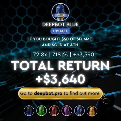 DeepBot_'s tweet image. DeepBot Blue coming through once again. Brought to our users at $6000 marketcap and has since hit an all time high of $436,860. 

Want to find out more? Check out DeepBot.pro

#DeepBotPRO #Worth49