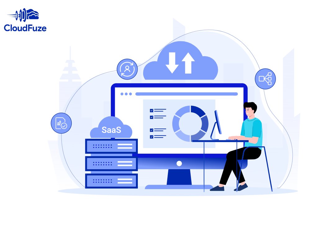 Callum71975163's tweet image. Managing access and permissions in Google Workspace can be tricky. See how SaaS management simplifies control and boosts security. Read the full blog for insights!: ow.ly/9zQY50XvCCe

#CloudFuze #CloudMigration #SaaS #GoogleWorkspace #SaaSMangement