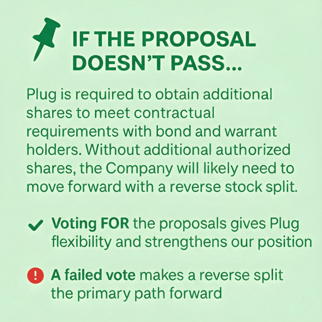 PlugPowerInc's tweet image. Many investors don&apos;t realize that shares held in brokerage accounts may be loaned out, which can limit voting rights. Plug’s Special Meeting is on January 15, 2026. If your shares are on loan, recall them before December 4 so you can vote on the proposals
plugpower.com/your-vote-matt…