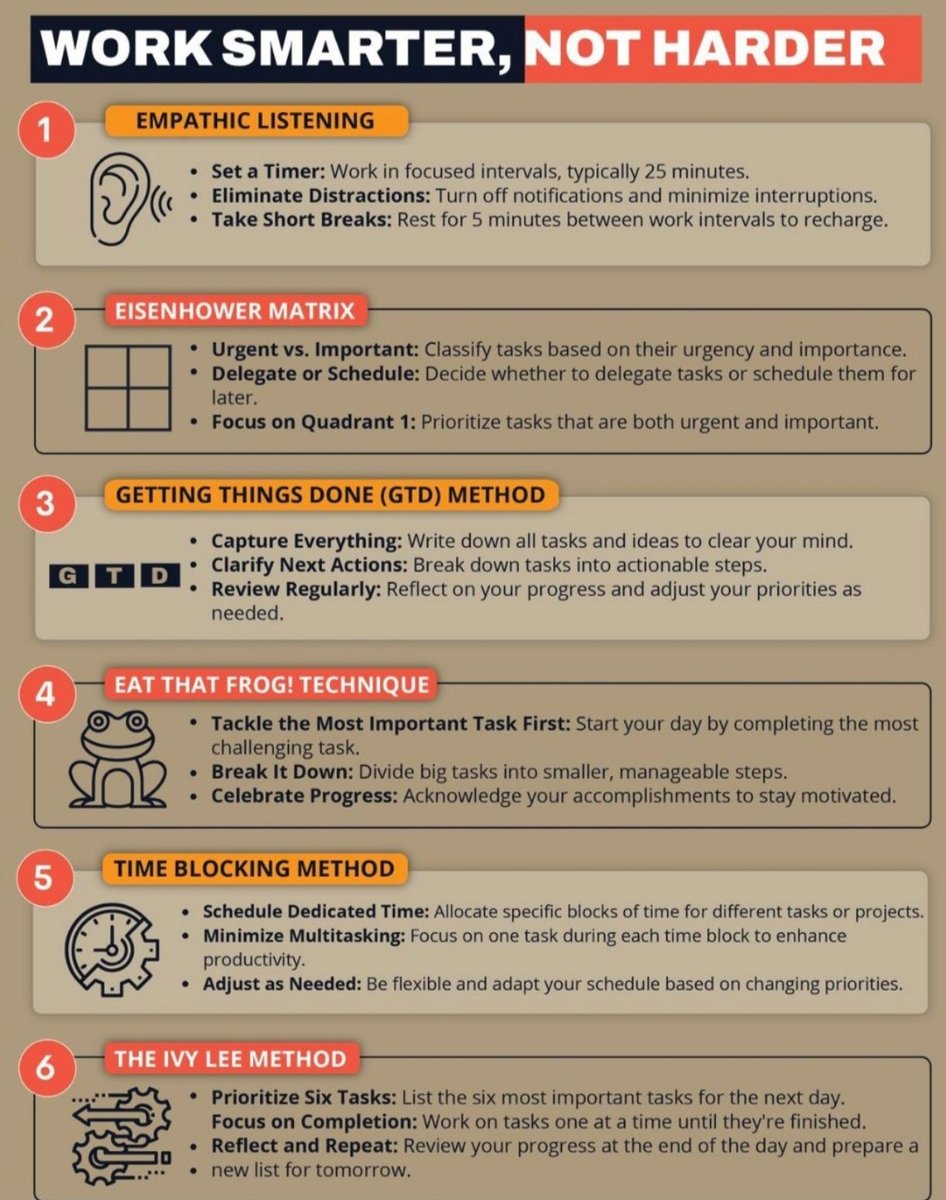 BetterYouSkills's tweet image. WORKING SMARTER beats working harder.

These 6 steps help you cut the noise, save your energy, and get more done with less effort. 💪

👉 Follow @BetterYouSkills for daily Soft Skills + Growth Tips.

#Productivity #TimeManagement #SmartWork