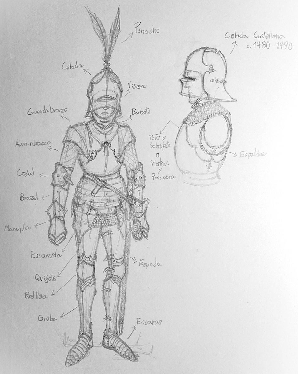 Mudéjar inspired armor and late 15th century Castilian armor