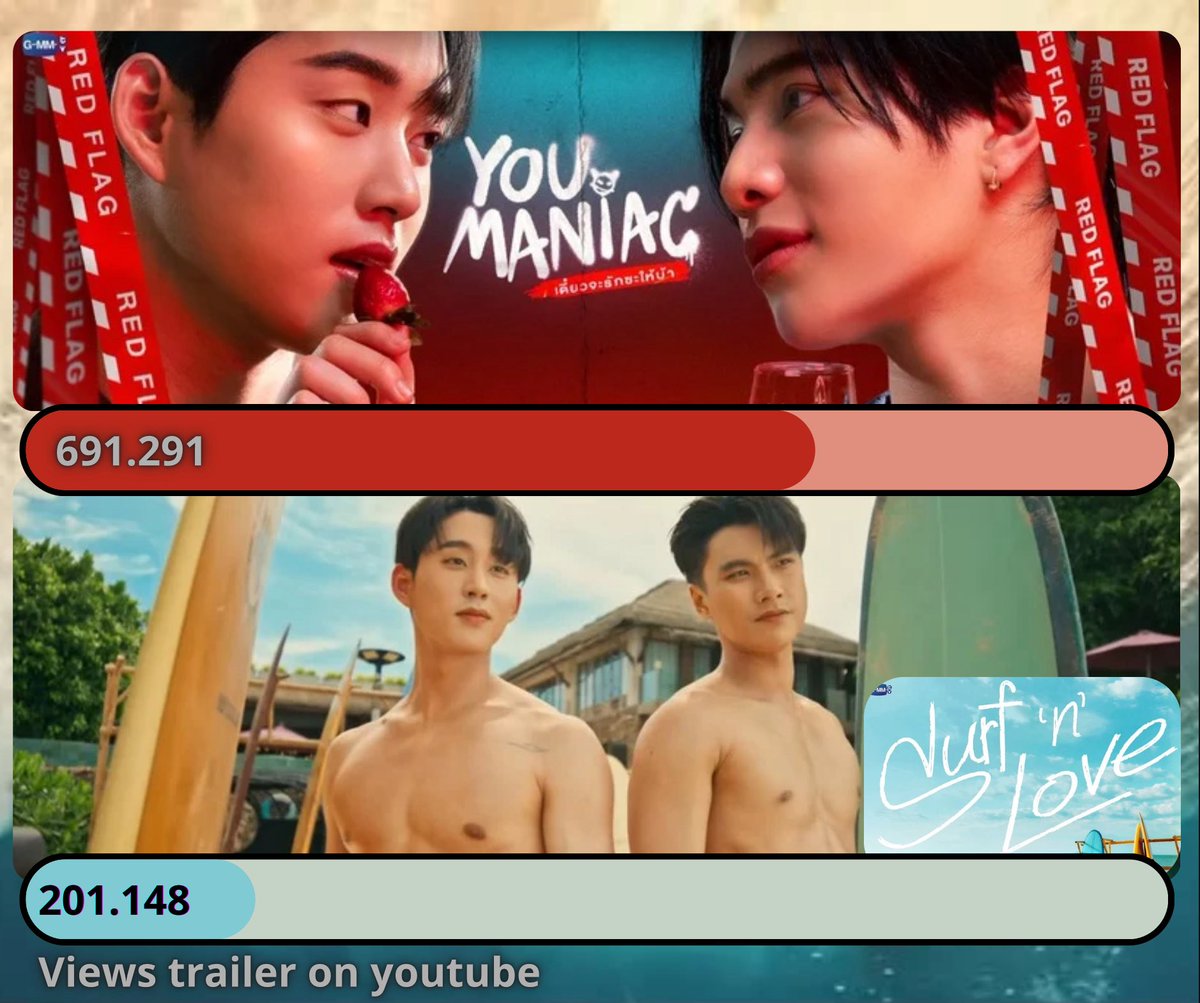 westieraes's tweet image. Going strong on the road to 1 million views!!🤭❤️

Link For  Your Maniac😈❤️
YT 🔗 youtu.be/fFL2mStp0p0?si…
Link For SurfNLove🌊🏄‍♂️
YT 🔗 youtu.be/I39dmKvxt6o?si…

WILLIAMEST MAGIC VIBES 
#SurfNLove #WilliamEst
#YouManiacSeries #GMMTV2026