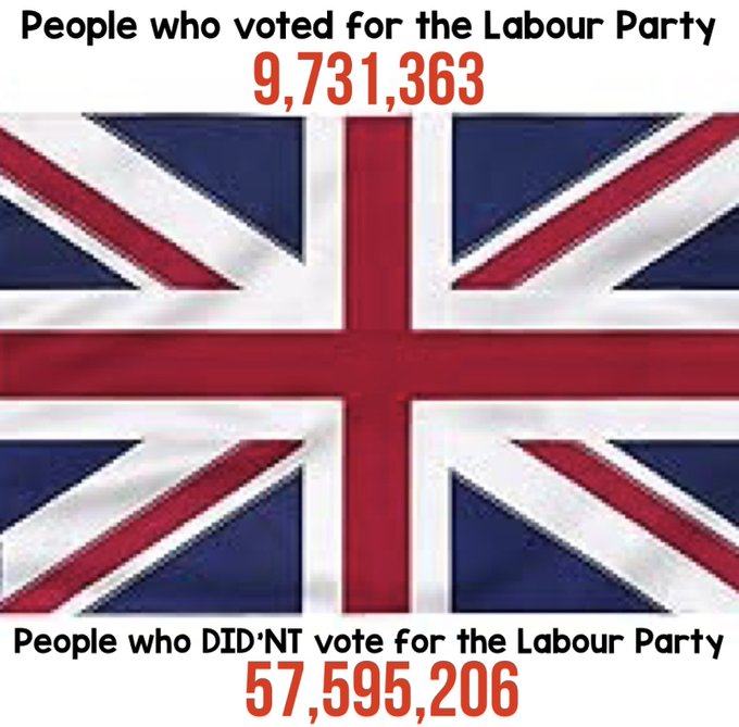 <a href="/beverleyturner/">Bev Turner</a> This is what makes a mockery of democracy: